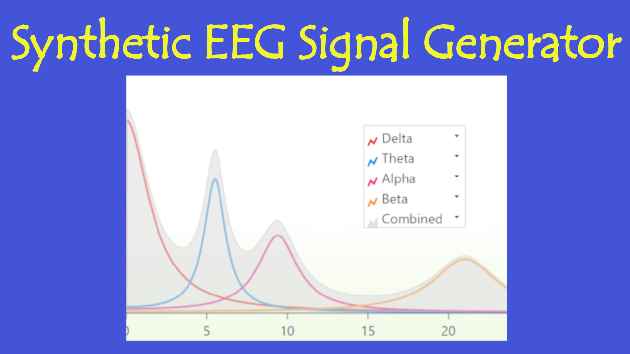 Synthetic EEG Signal Generator